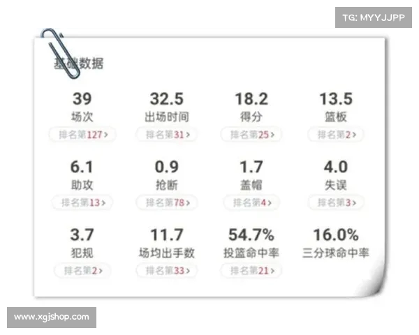 西甲球队换人策略解析及其对比赛节奏和战术布局的影响 西甲球队换人策略解析及其对比赛节奏和战术布局的影响
