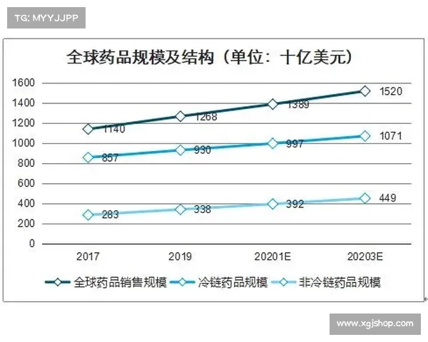 足球转会市场行情波动分析与未来趋势预测及影响因素探讨 足球转会市场行情波动分析与未来趋势预测及影响因素探讨